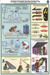 ПС13 Техника безопасности при сварочных работах (пластик, А2, 5 листов) - Плакаты - Сварочные работы - . Магазин Znakstend.ru